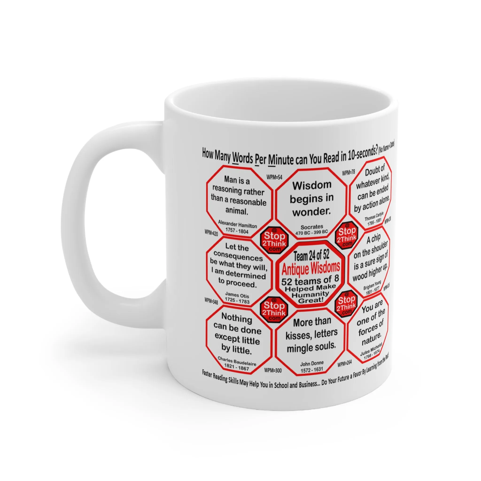 How Fast Can You Read Mug Wisdoms?   ...Teams 24 29 of 52   - Drink Wisely at Stop2Think.com